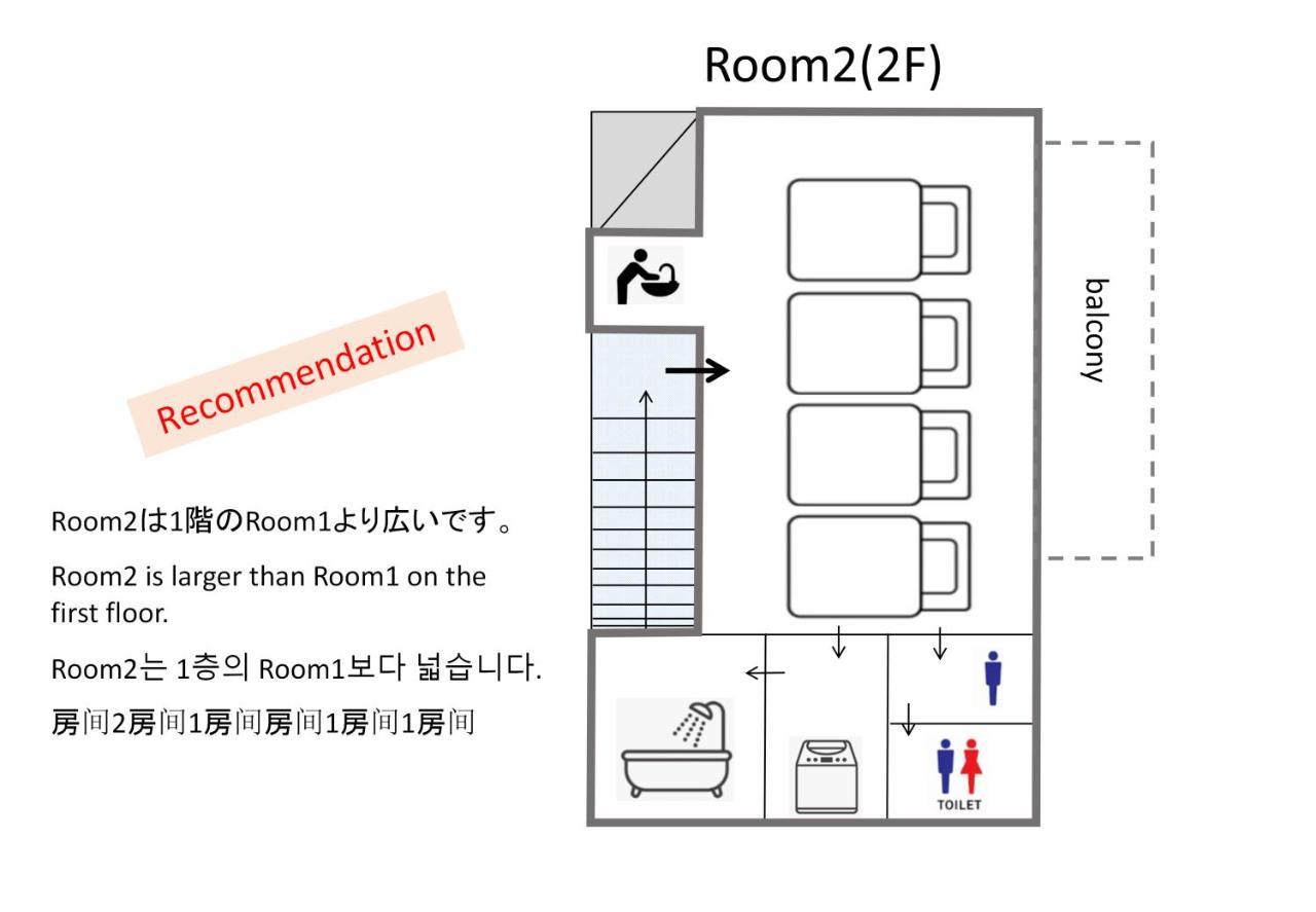 波奈 浅草 Hana Asakusa ーskytree前駅まで徒歩5分ー Τόκιο Εξωτερικό φωτογραφία